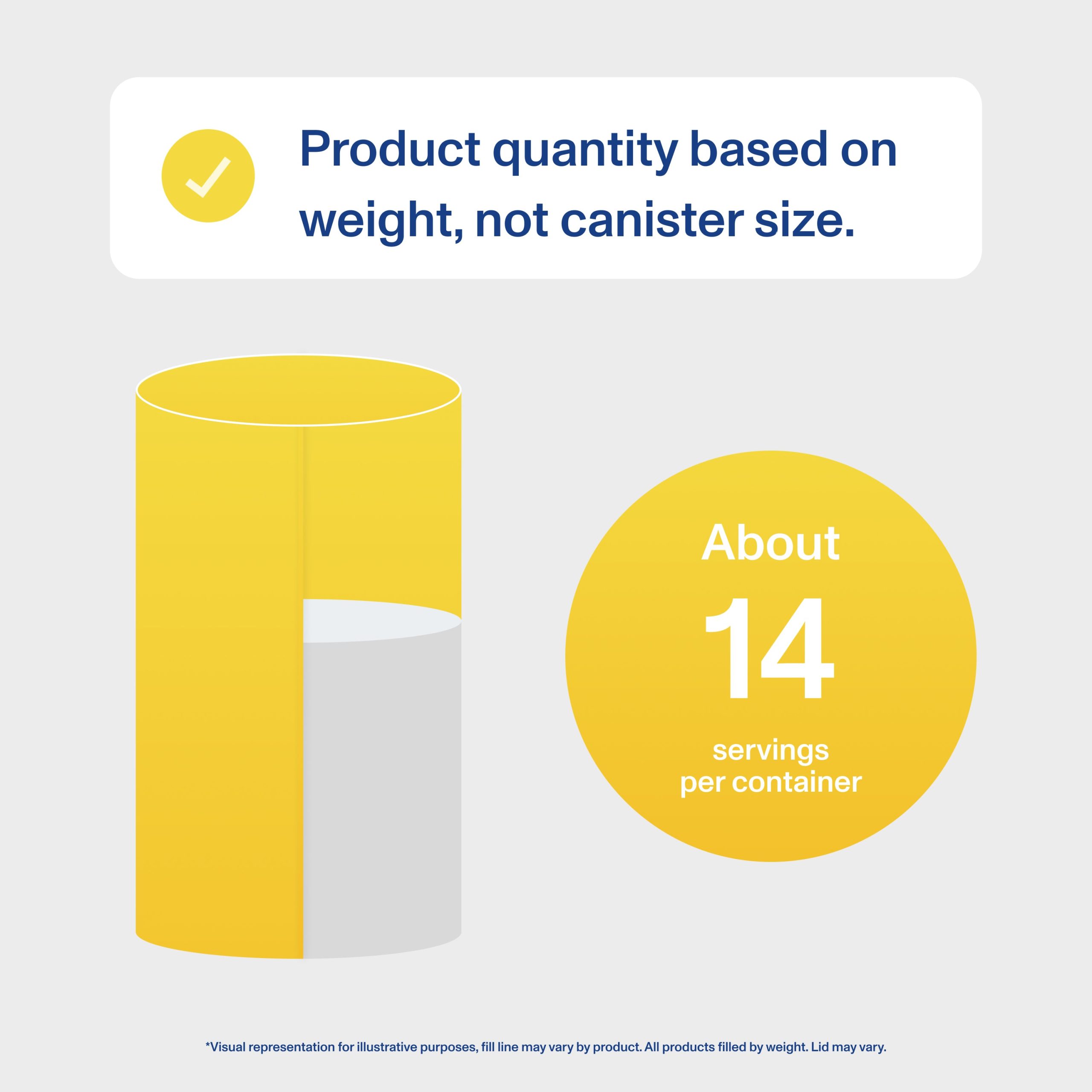 6_Quantity_Lemon-10oz.jpg